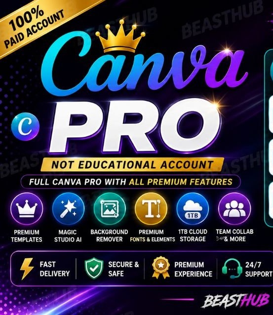 Canva Pro
